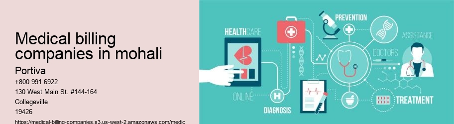 medical billing companies in mohali