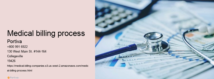 medical billing process