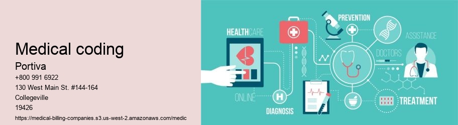 medical coding