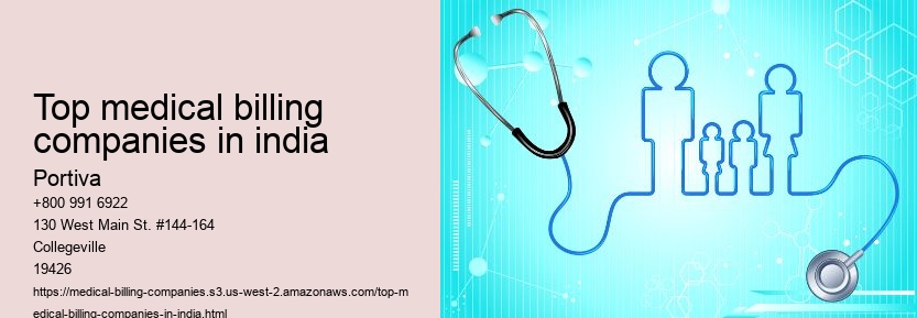 top medical billing companies in india